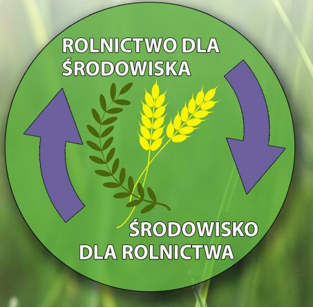 Rolnictwo dla środowiska